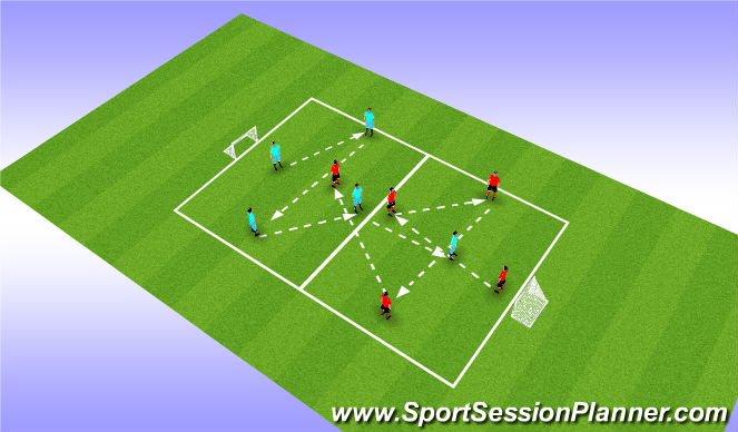Football/Soccer Session Plan Drill (Colour): Screen 4