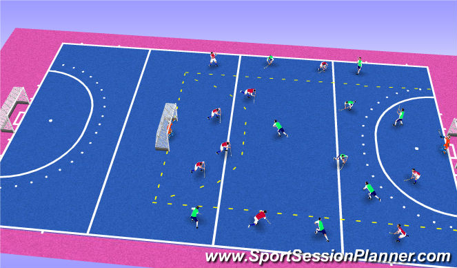 Hockey Session Plan Drill (Colour): 5 V 5 Self Rest (1st Team + Others on other half)
