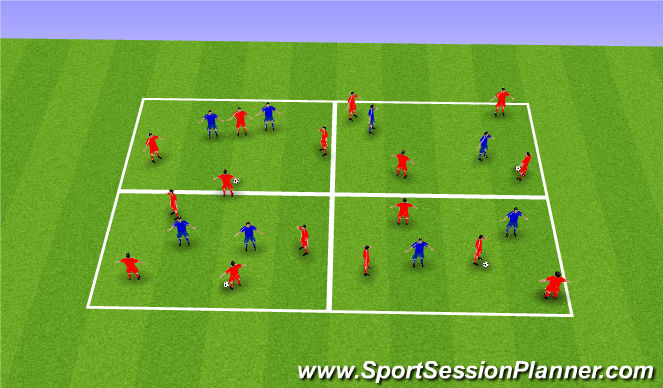Fútbol Ejercicio del Plan de Sesiones (Color): Rondos