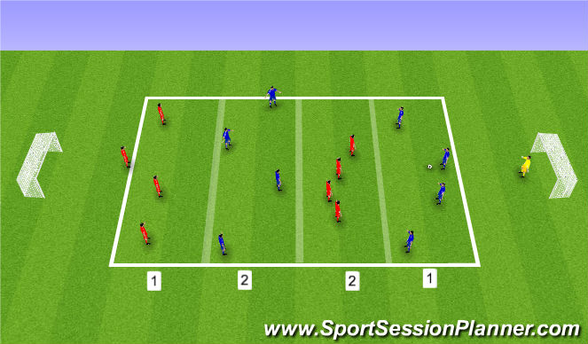 Fútbol Ejercicio del Plan de Sesiones (Color): Multi-Directional Practise