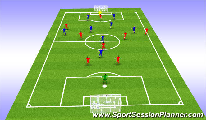 Fútbol Ejercicio del Plan de Sesiones (Color): SSG