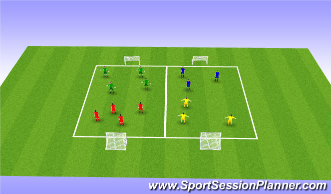 Football/Soccer Session Plan Drill (Colour): SSG