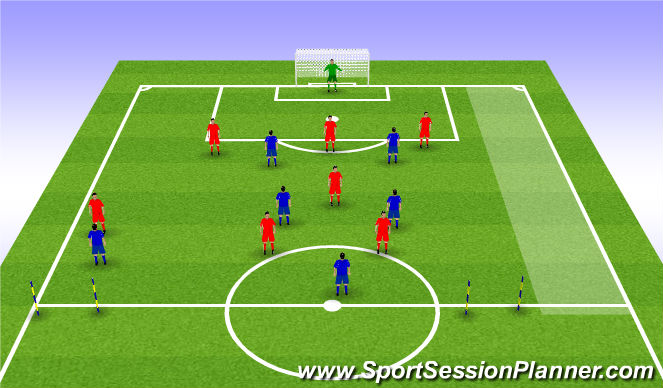 Football/Soccer Session Plan Drill (Colour): Screen 3