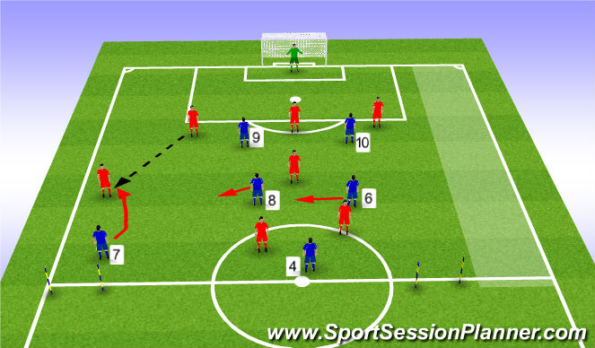 Football/Soccer Session Plan Drill (Colour): Pressing wide