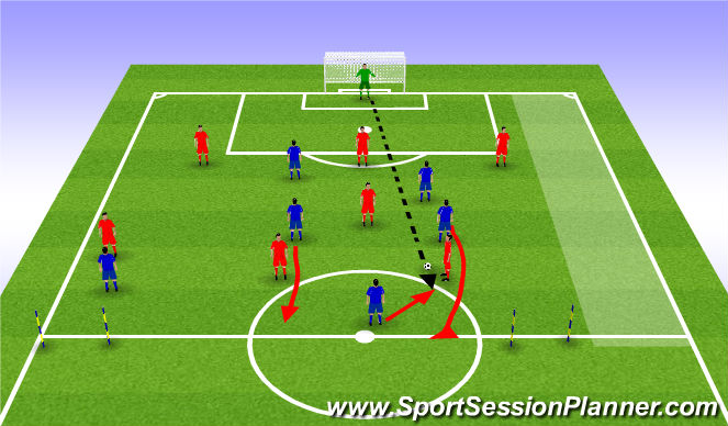 Football/Soccer Session Plan Drill (Colour): Ball played through Mid