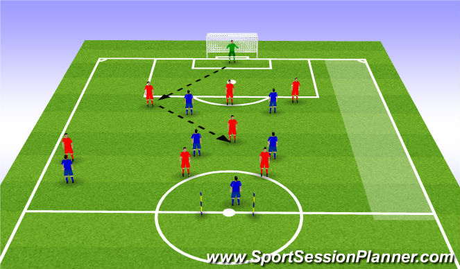 Football/Soccer Session Plan Drill (Colour): Ball Played Centrally
