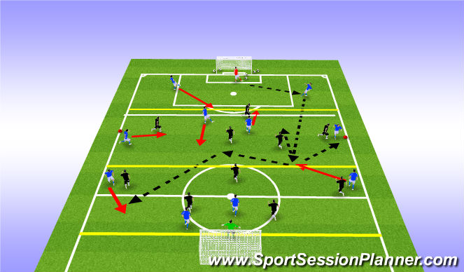 Football/Soccer Session Plan Drill (Colour): Game: 11v11 Build-Up Phase