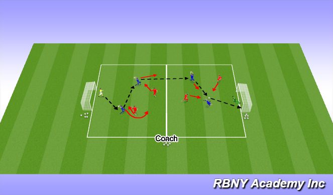 Football/Soccer Session Plan Drill (Colour): Warm up