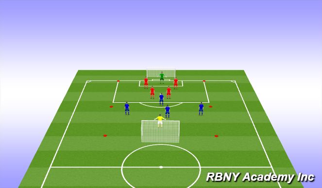 Football/Soccer Session Plan Drill (Colour): Game