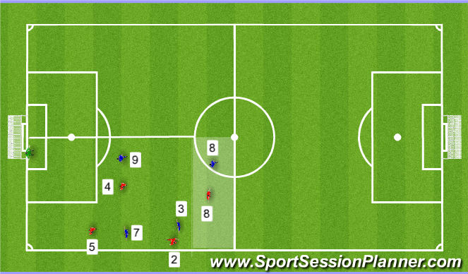 Football/Soccer Session Plan Drill (Colour): Screen 6