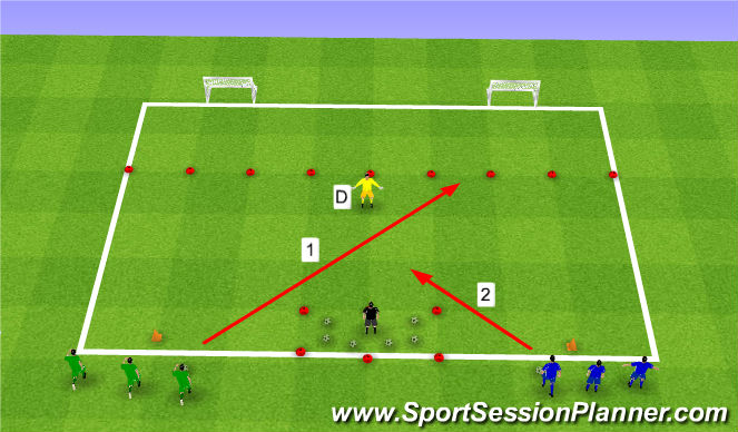 Football/Soccer Session Plan Drill (Colour): 1v1 SSG Cont