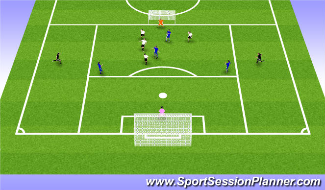 Football/Soccer Session Plan Drill (Colour): Playing out from the back - SSG