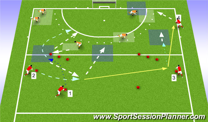 Hockey: Training MA1 15-08-2018 (Physical: Conditioning (With ball ...