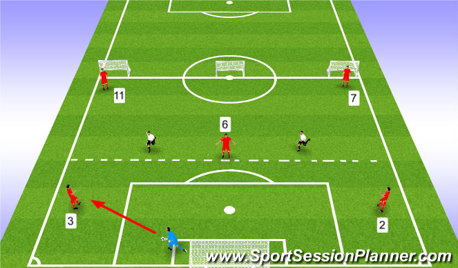 Football/Soccer Session Plan Drill (Colour): Screen 1