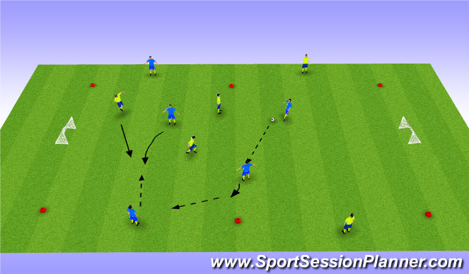 Football/Soccer Session Plan Drill (Colour): 3v3/4v4 with supporting Players (SPA)