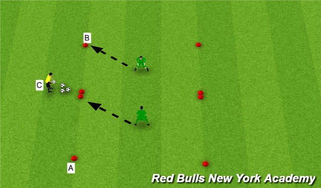 Football/Soccer Session Plan Drill (Colour): Warm up - Mirrors SAQ