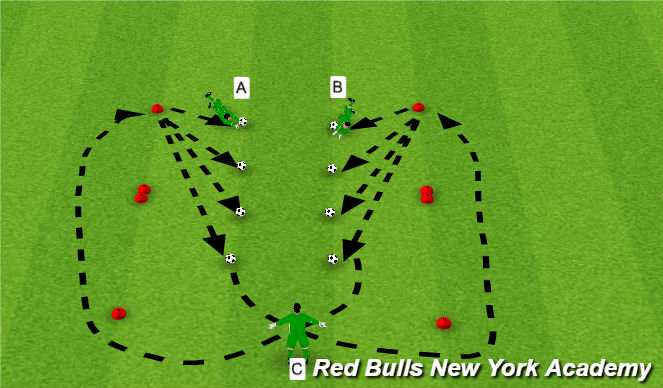 Football/Soccer Session Plan Drill (Colour): Main Theme - 1