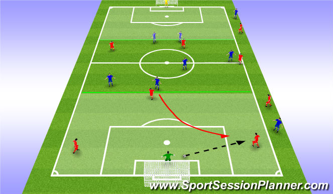 Football/Soccer Session Plan Drill (Colour): Whole