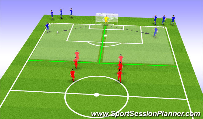 Football/Soccer Session Plan Drill (Colour): Part