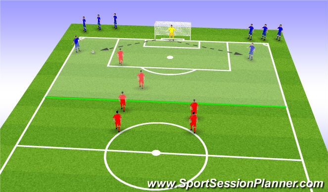 Football/Soccer Session Plan Drill (Colour): Part