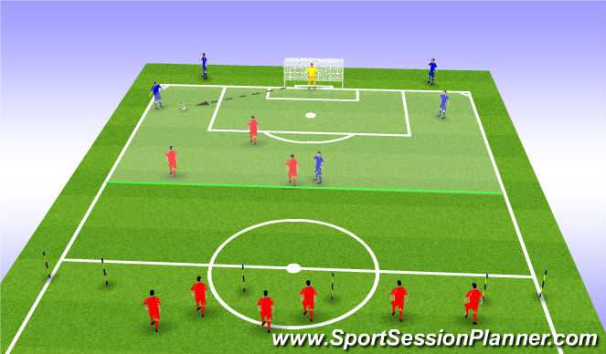 Football/Soccer Session Plan Drill (Colour): Extra