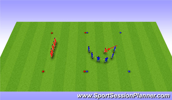 Football/Soccer Session Plan Drill (Colour): STAGE 2 RE TAG