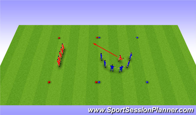 Football/Soccer Session Plan Drill (Colour): STAGE 2 SAFE HOME