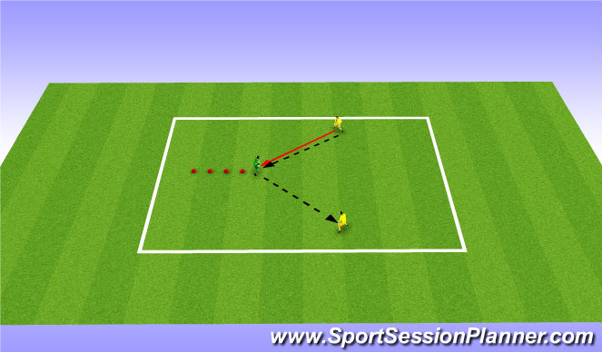Football/Soccer Session Plan Drill (Colour): Distribution 1
