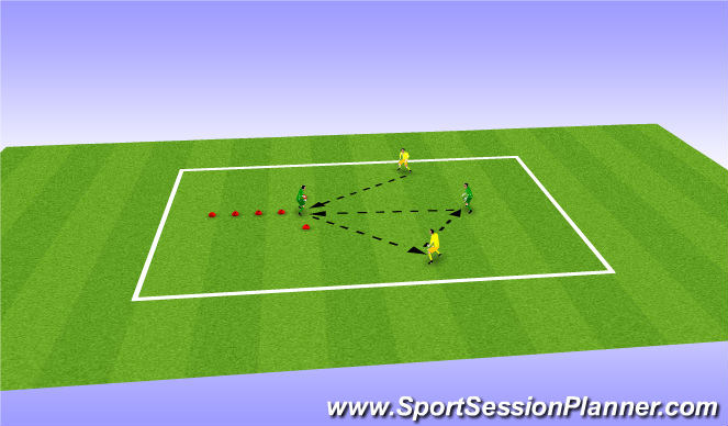 Football/Soccer Session Plan Drill (Colour): Distribution 2