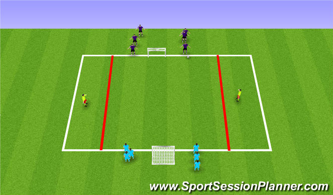 Football/Soccer Session Plan Drill (Colour): Expanded Small Activity