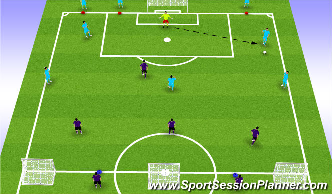Football/Soccer Session Plan Drill (Colour): Teaching/Learning