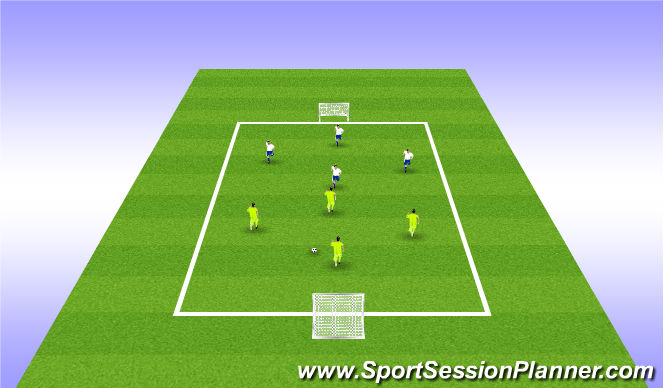 Football/Soccer Session Plan Drill (Colour): Free Play- small sided game