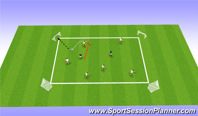 Football/Soccer Session Plan Drill (Colour): Individual Possesion