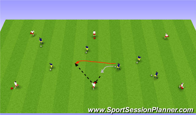 Football/Soccer Session Plan Drill (Colour): SAQ