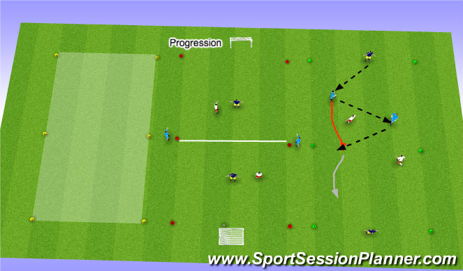 Football/Soccer Session Plan Drill (Colour): Conditioned Game