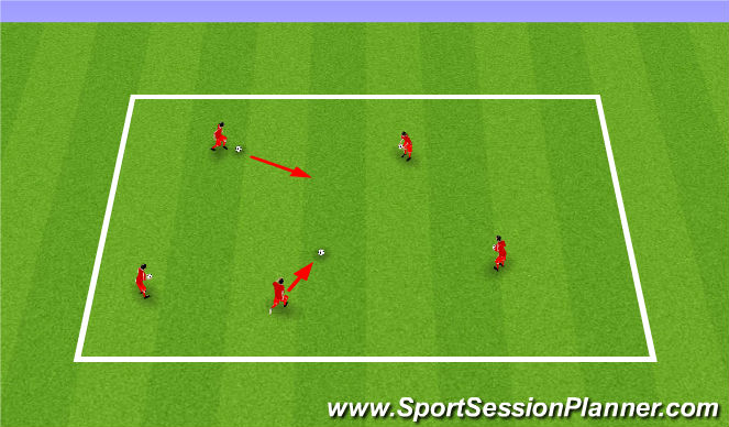 Football/Soccer Session Plan Drill (Colour): Self-Serve Control