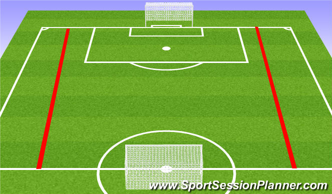Football/Soccer Session Plan Drill (Colour): Game Set-Piece Conditioned Game