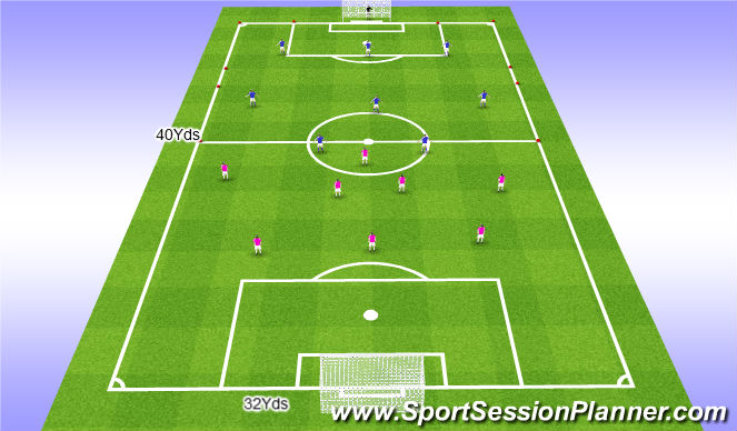 Football/Soccer Session Plan Drill (Colour): FULL GAME