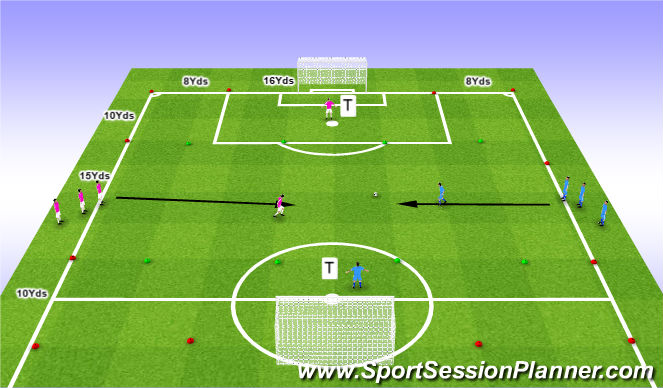 Football/Soccer Session Plan Drill (Colour): Main Activity-Game related