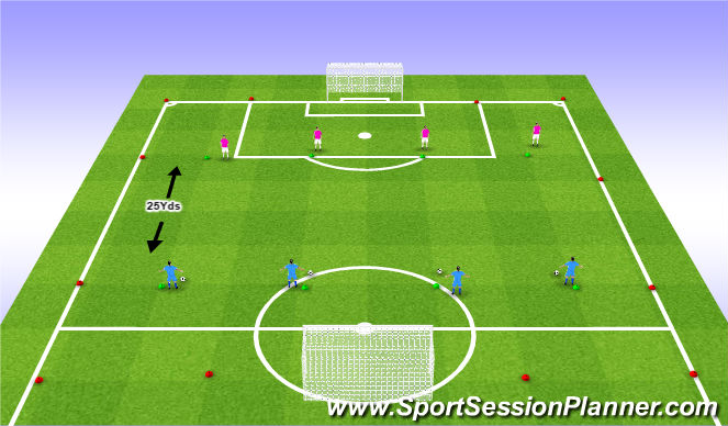 Football/Soccer Session Plan Drill (Colour): Starting Activity-Pre Warmup