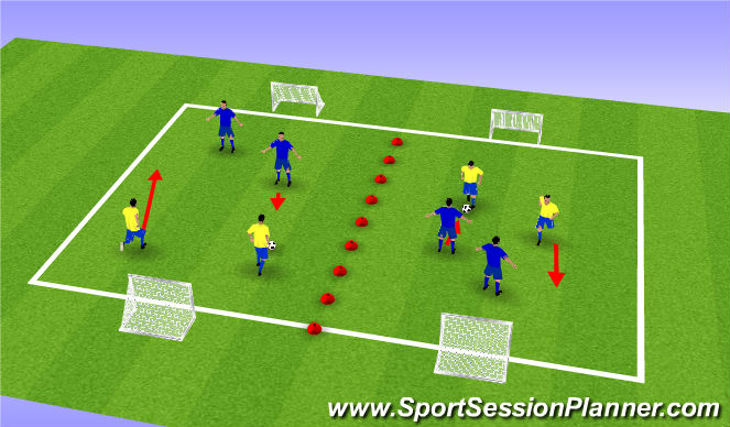 Football/Soccer Session Plan Drill (Colour): SSGs