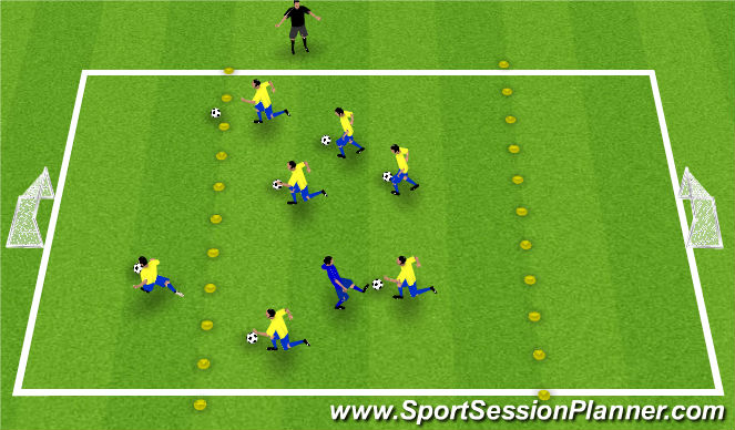 Football/Soccer Session Plan Drill (Colour): Ball Mastery