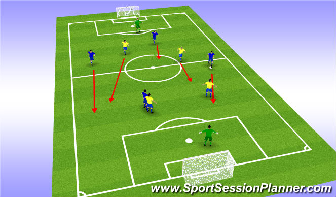 Football/Soccer Session Plan Drill (Colour): Match