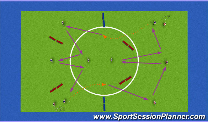 Hockey Session Plan Drill (Colour): 6 Point Passing Star