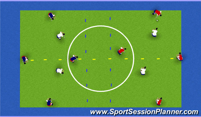 Hockey Session Plan Drill (Colour): Double 4v2 Transfer Game