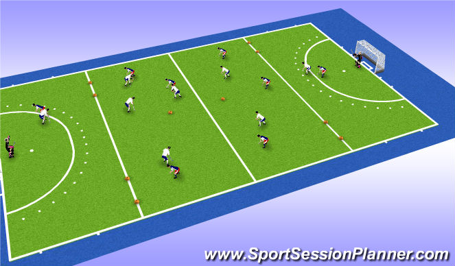 Hockey Session Plan Drill (Colour): 8v8 Full Field 4 Gates Game