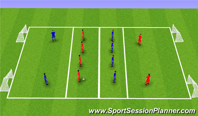 Football/Soccer: playing through (Technical: Dragging, Moderate)