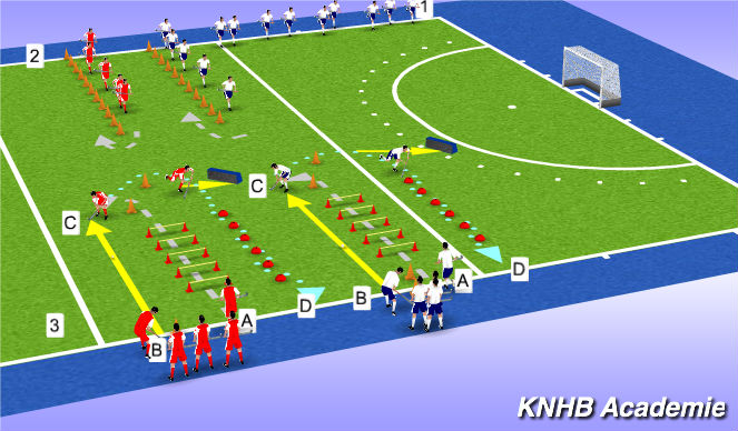 Hockey Session Plan Drill (Colour): Warming up