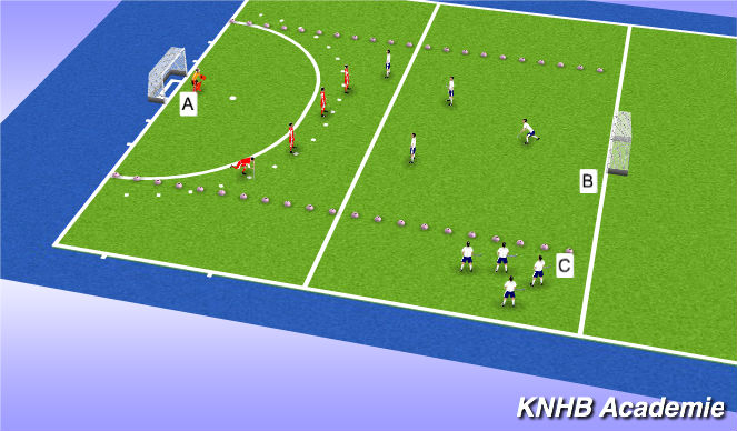 Hockey Session Plan Drill (Colour): Omschakeling