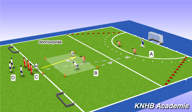 Hockey Session Plan Drill (Colour): 3-3 Omschakeling